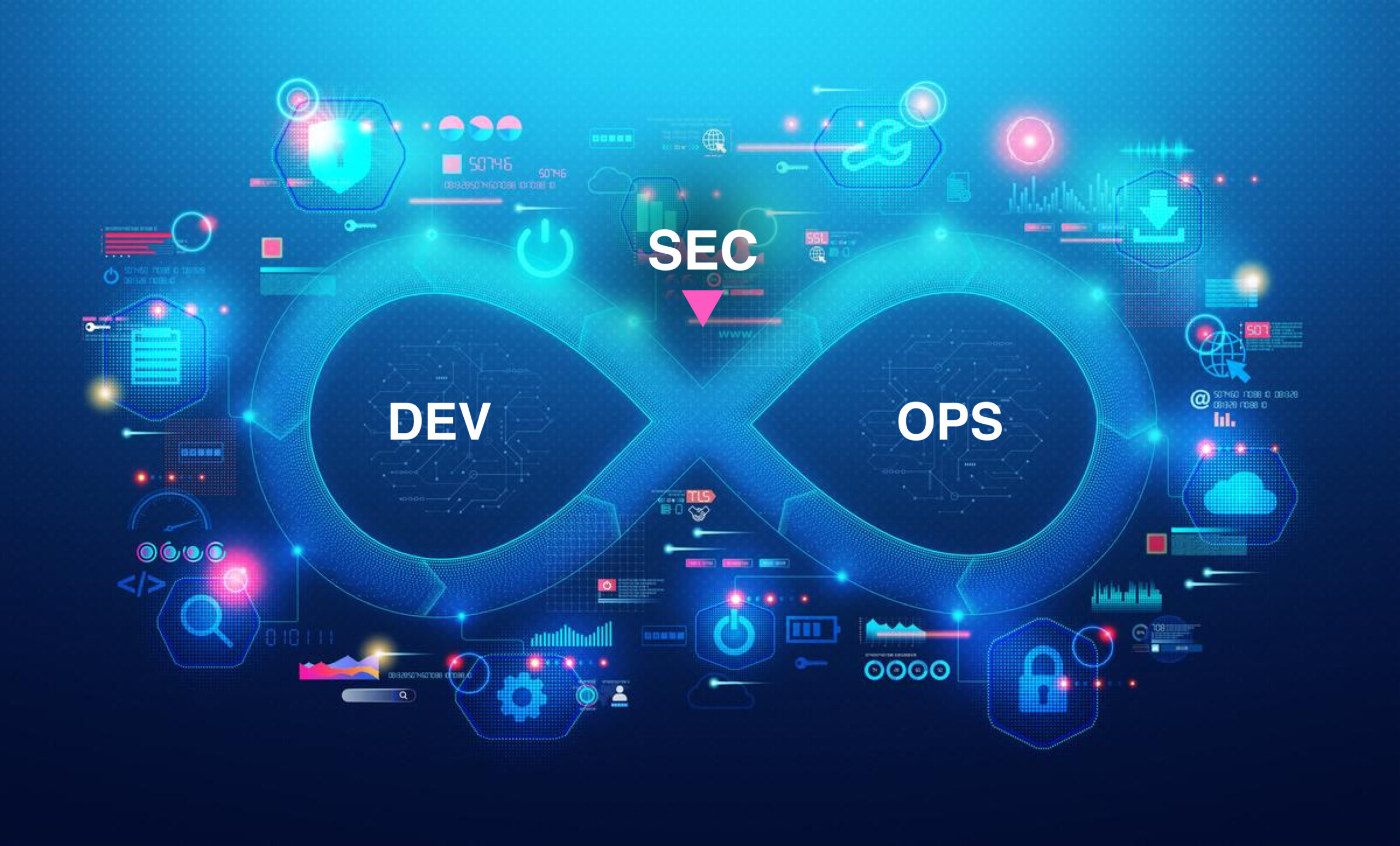 DevOps Offshore Software Development Services