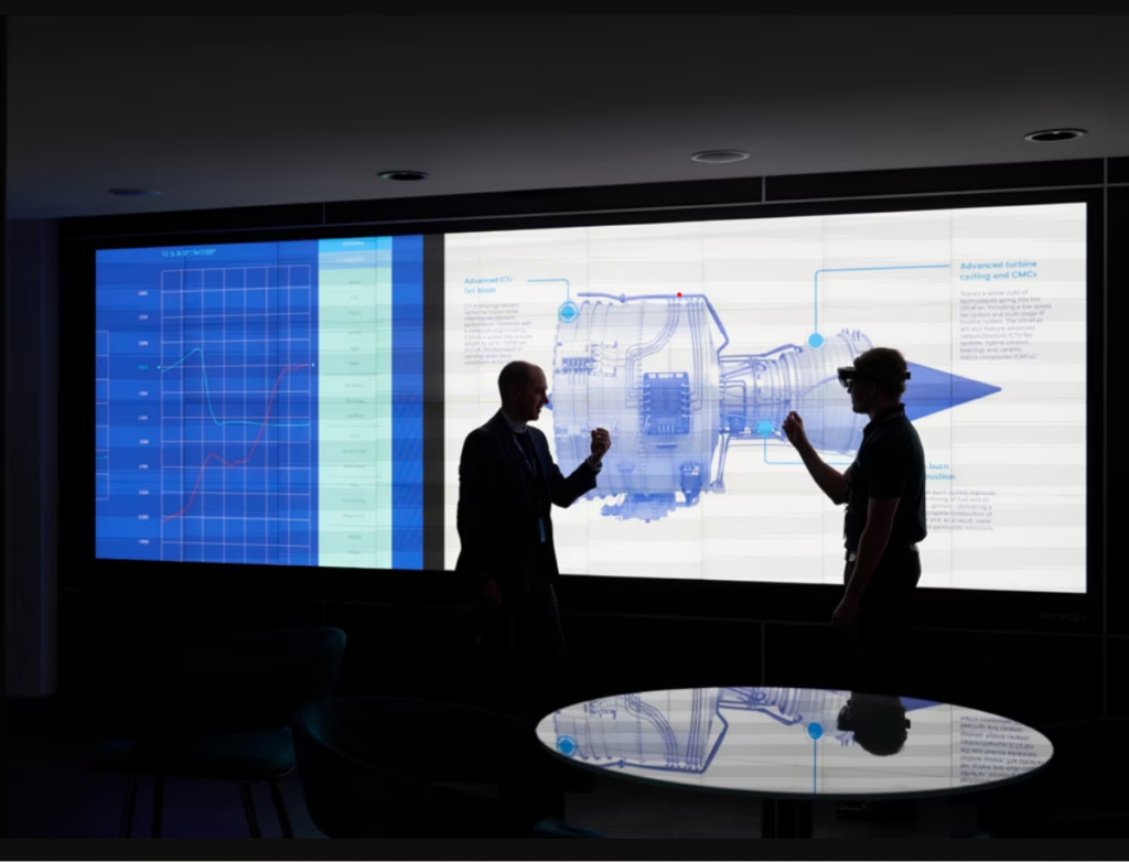 Digital Twins and the Future of Productivity - Softura