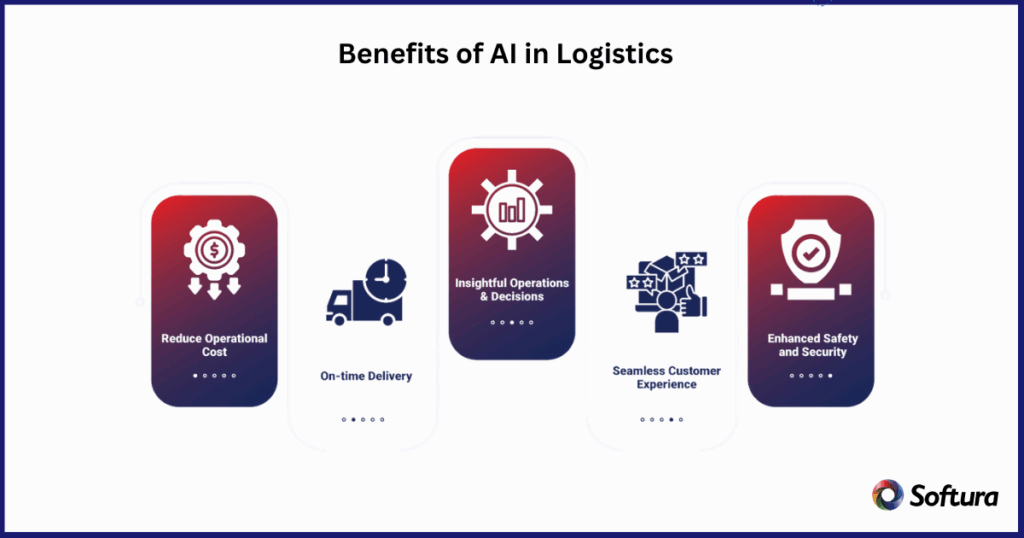 AI in Logistics Benefits and Real-World Use Cases in 2025