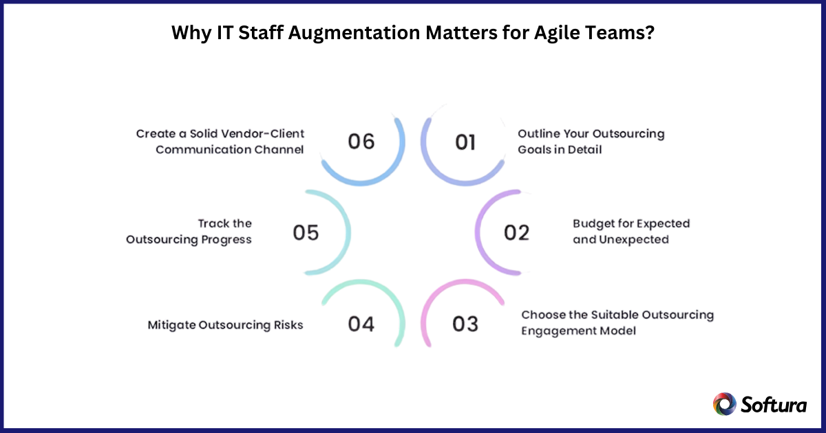 IT Staff Augmentation
