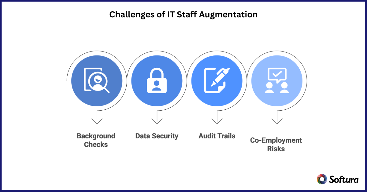 Challenges of IT Staff Augmentation