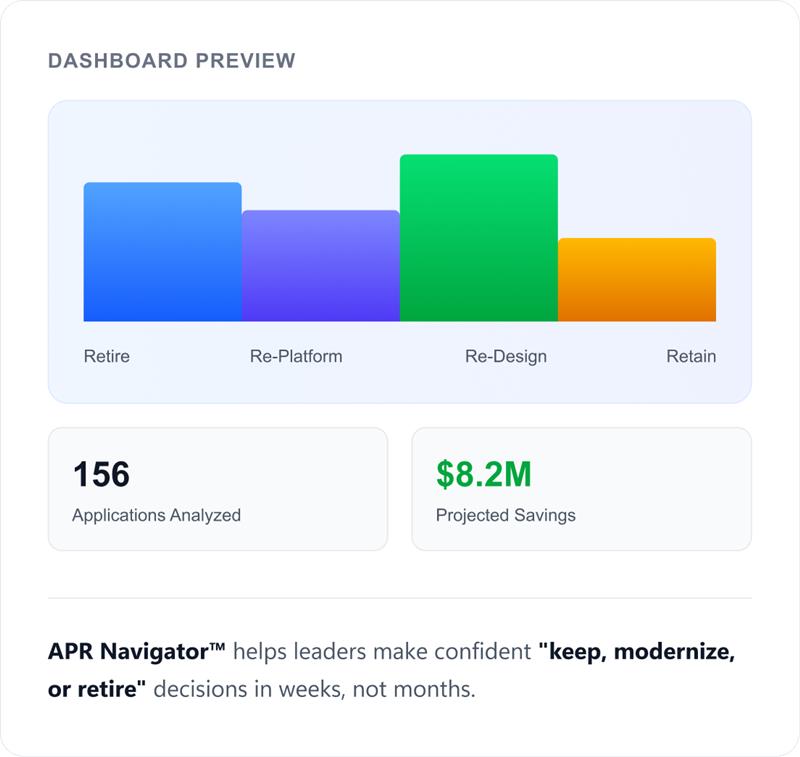 Dashboard Preview img Softura