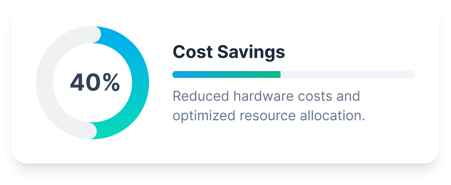 cost cuttings Softura