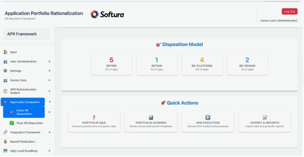APR Navigator dashboard showing the Disposition Model and Quick Actions